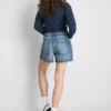 The Primark Scene | bomuldsdenimshorts