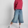The Primark Scene | Jorts i bomuldsdenim