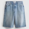 The Primark Scene | Jorts i bomuldsdenim