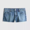 The Primark Scene | Micro-shorts i bomuldsdenim