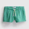 The Primark Scene | stribede boxershorts